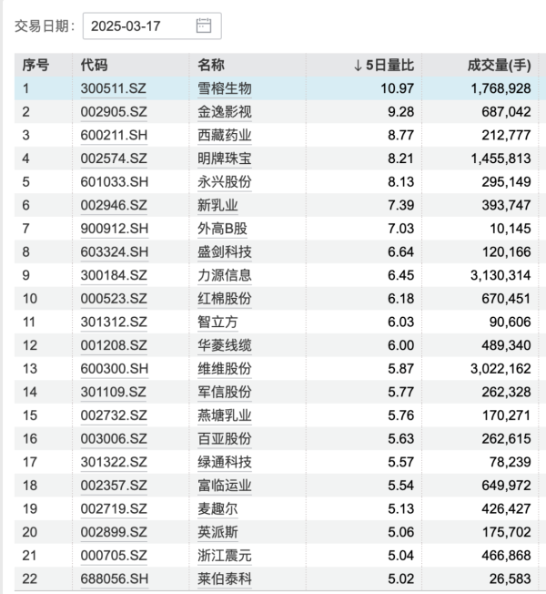 钻石配资 恒邦股份：拟发行不超过20亿元中期票据及超短期融资券