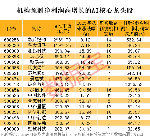 益阳指 侯孝海辞任华润啤酒董事会主席 曾主导“亚洲最大中外啤酒企业并购案”