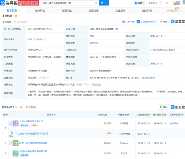 金顶配资 电气风电等在延安成立新能源公司，含发电业务