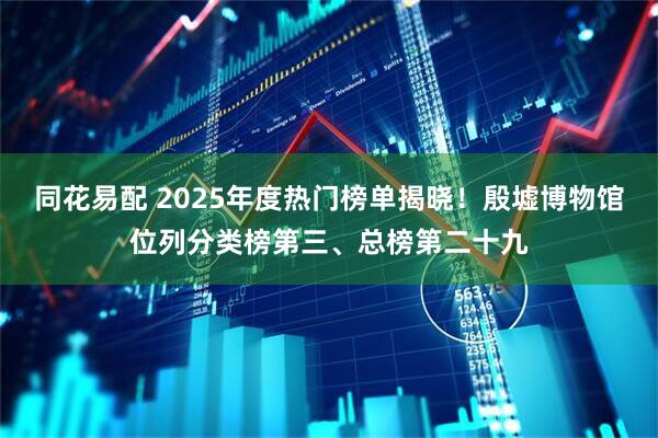 同花易配 2025年度热门榜单揭晓！殷墟博物馆位列分类榜第三、总榜第二十九